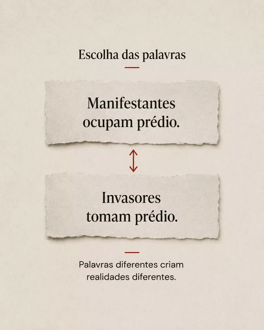 Escolha das palavras